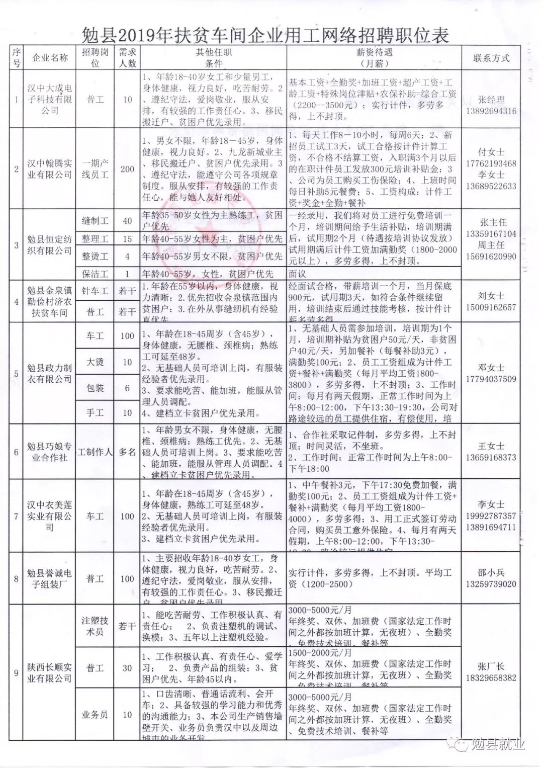 彬县公安局最新招聘信息全面解析