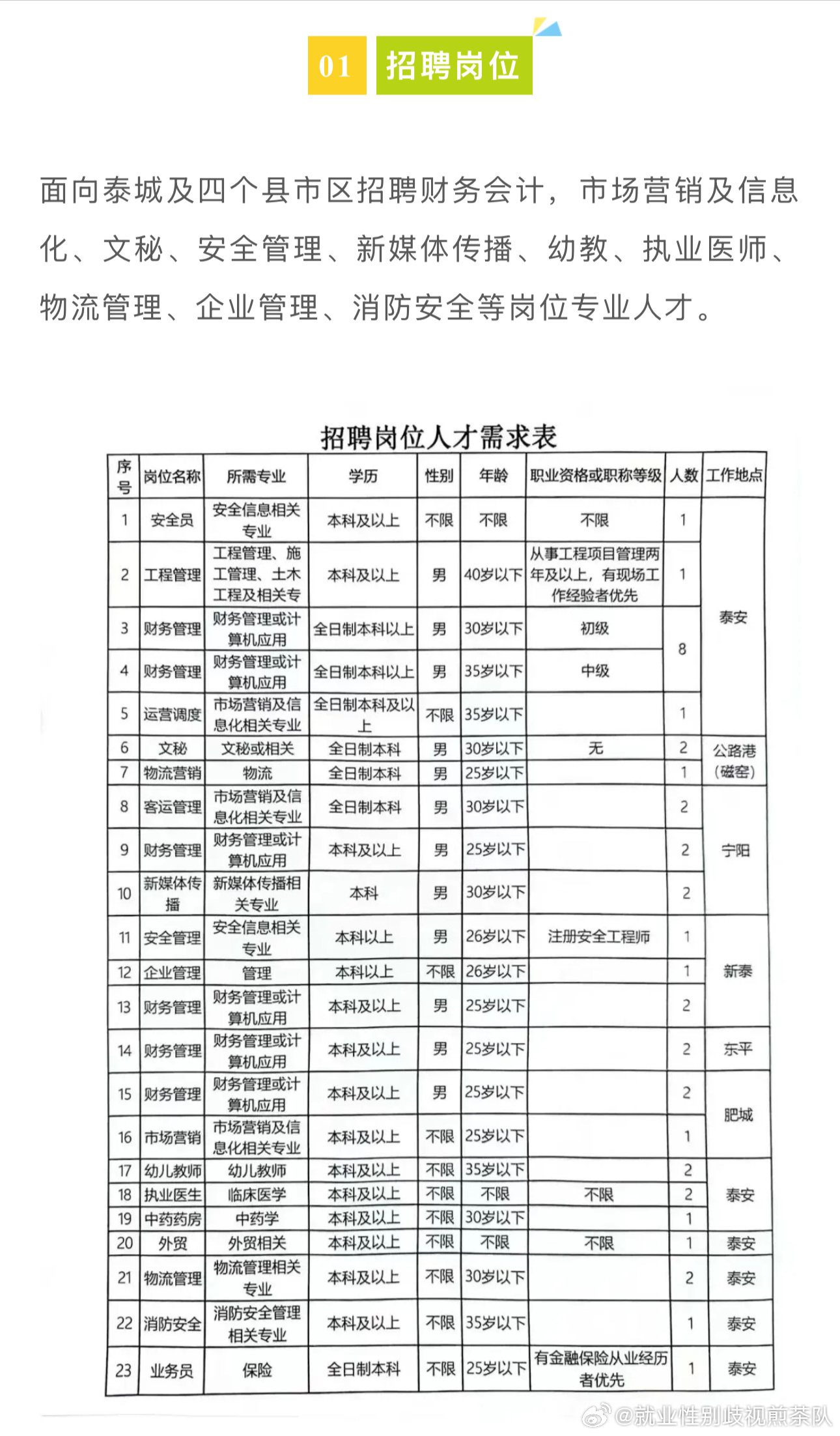 慈峪镇最新招聘信息全面解析