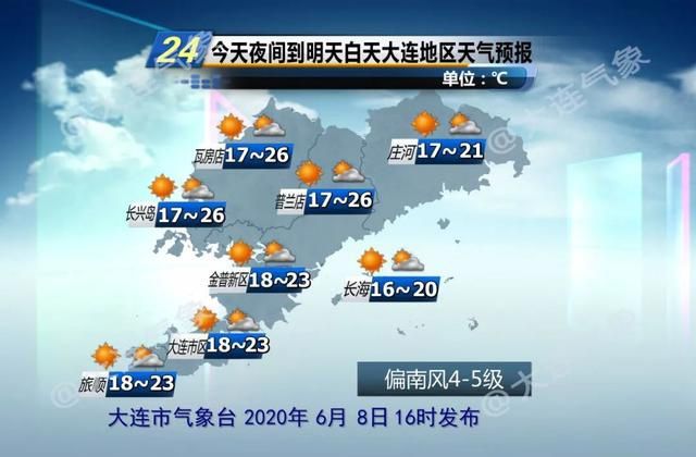 辽宁路街道天气预报更新通知