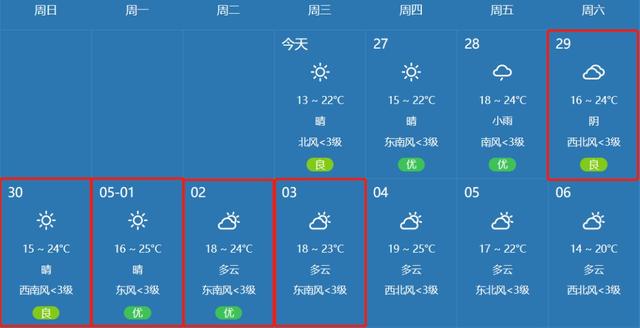 碧莲天气预报更新