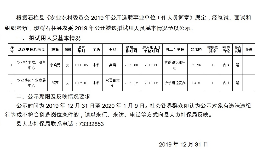 金钟村委会招聘信息更新与就业机遇深度探讨