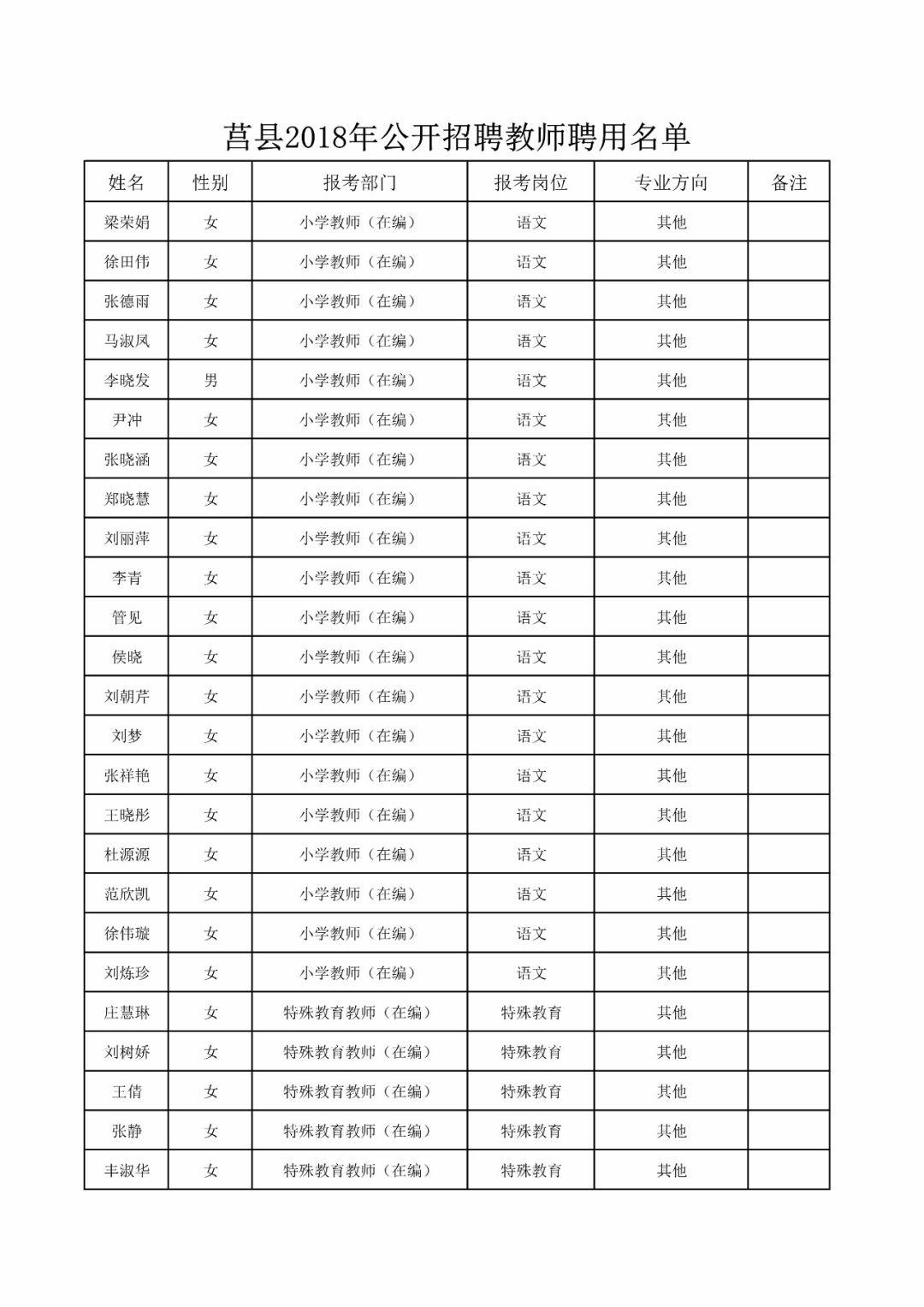 2025年2月3日 第19页