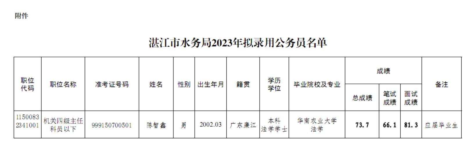 2025年2月11日 第2页