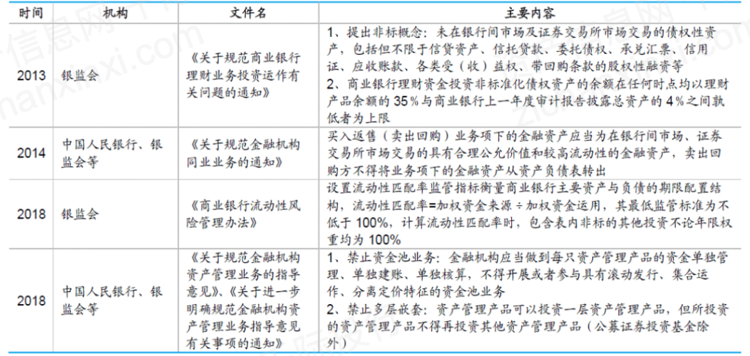 双鸭山市房产管理局最新发展规划概览