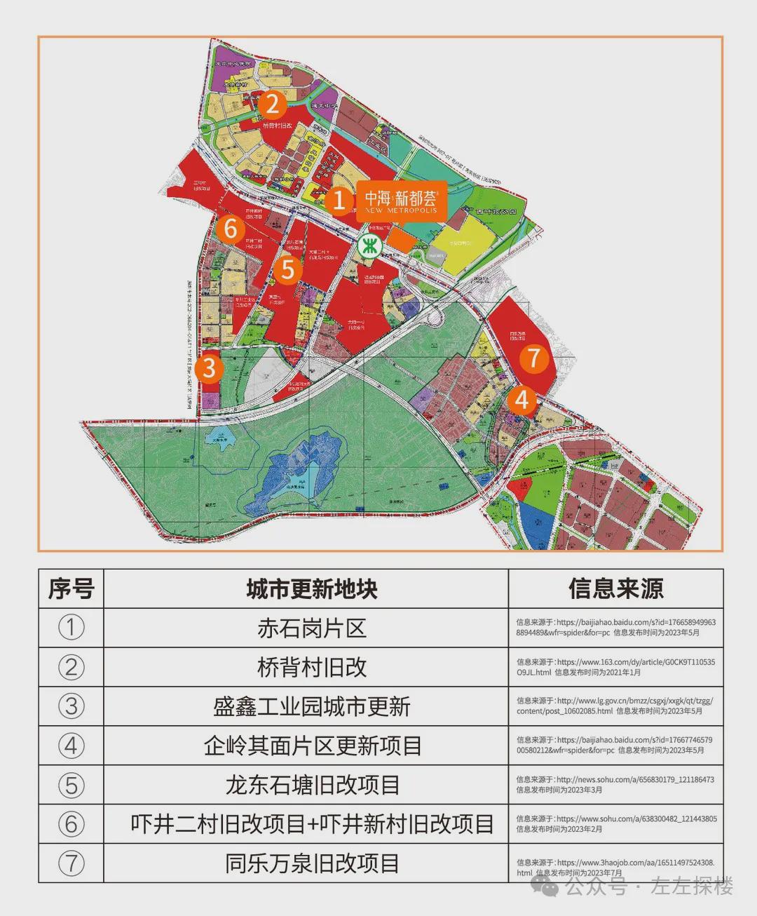 黄鹤村未来发展规划，塑造乡村典范新篇章