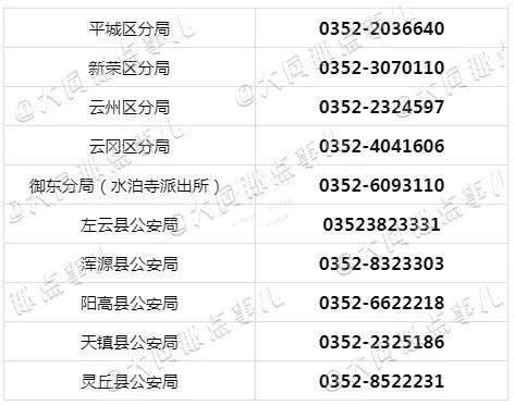 大同市行政审批办公室最新项目进展深度解读