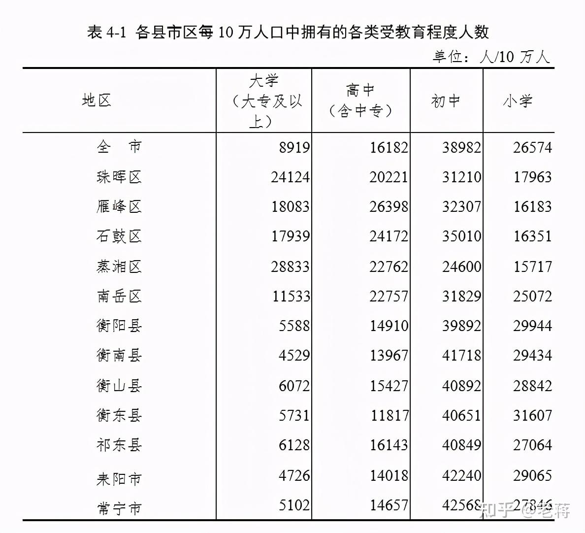 衡阳县岣嵝峰林场人事任命推动绿色生态发展，共创美好林业未来