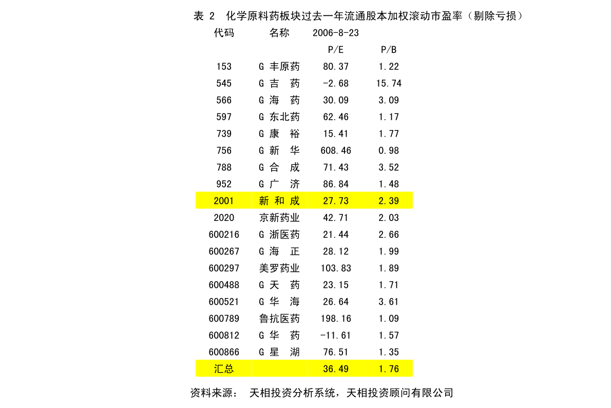 民和回族土族自治县审计局未来发展规划展望