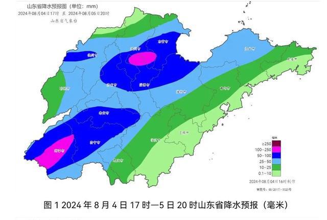 徐家庄乡天气预报更新通知